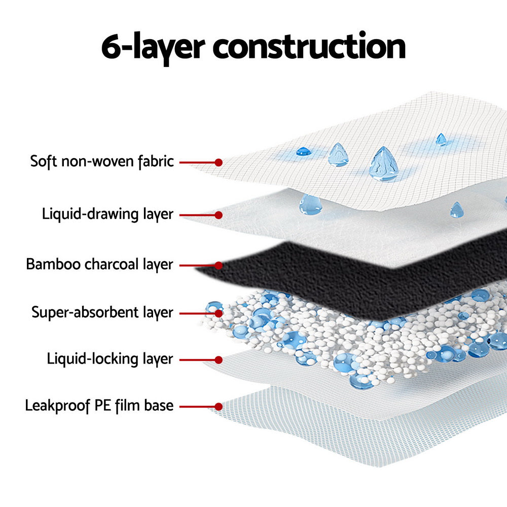 Super Absorbent Grey Pet Training Pads 400pcs 60x60cm